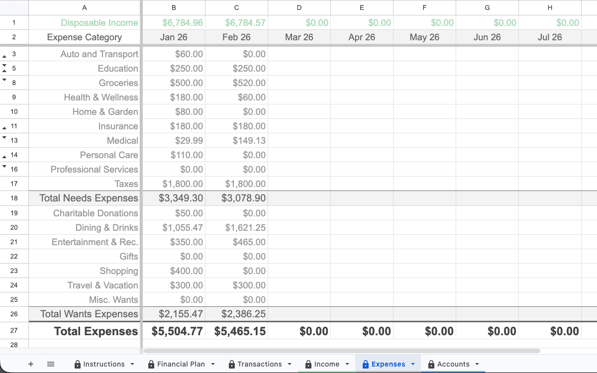 Expenses and budget categories in Google Sheets