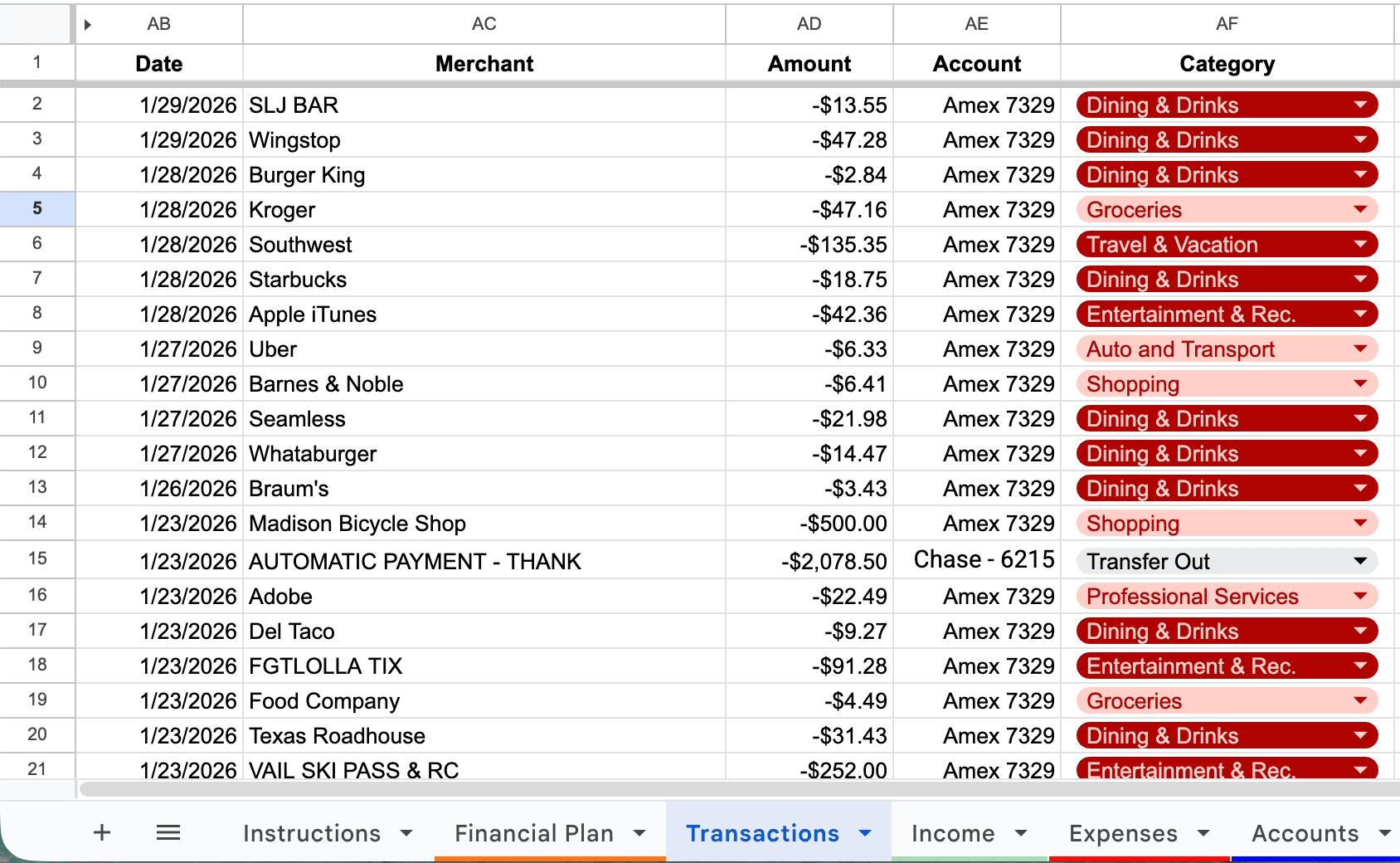 Transactions tab in Google Sheets showing merchants, amounts, accounts, and categories